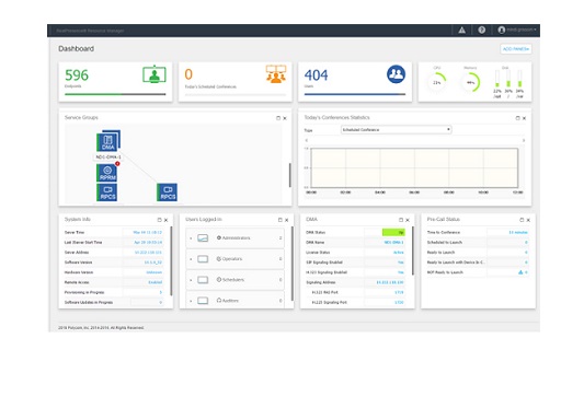 RealPresence Resource Manager