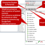 IP Office Manager, SystemStatus, CallStatus