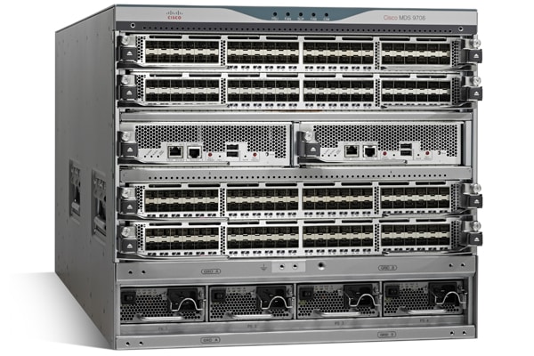 MDS 9706 Çok Katmanlı Yönetmen