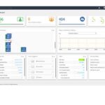 RealPresence Resource Manager