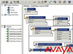 s_Avaya-IPO-VMP_d7ce026c3259f40f9337ea51b03724a9.png IP Office Voice Mail Pro Karşılama ve Sesli Mesaj - Görsel 1